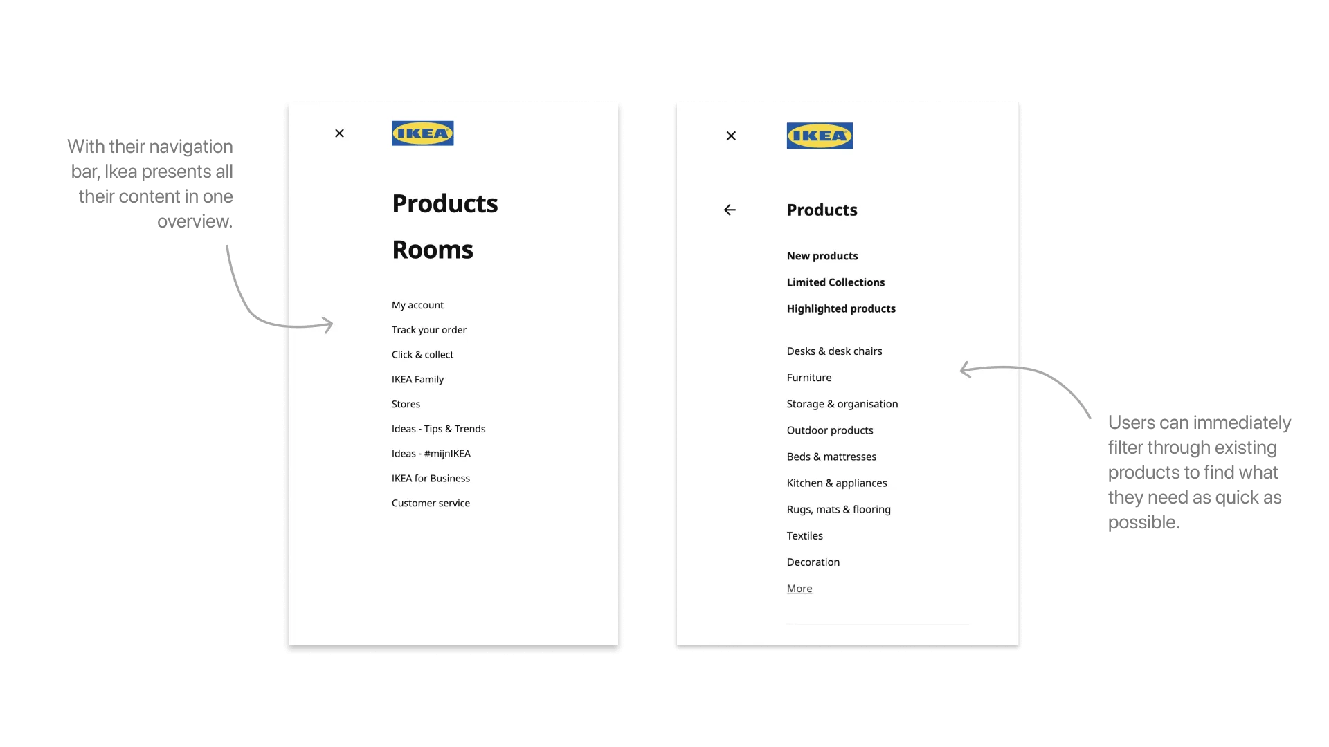 Ikea navigation UI