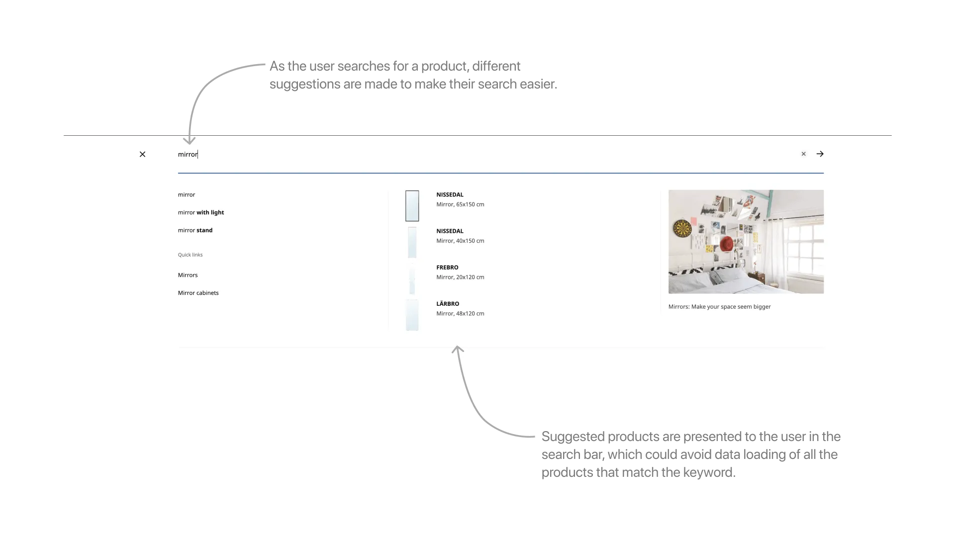 Ikea search interface