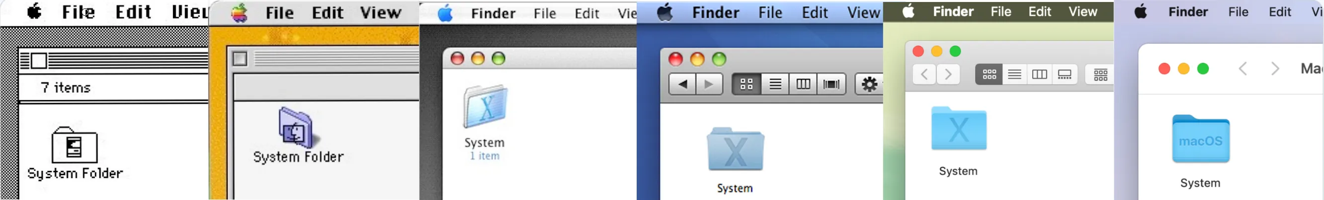 Mac OS through the years